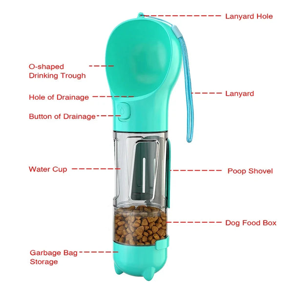 4 in 1 Dog bottle